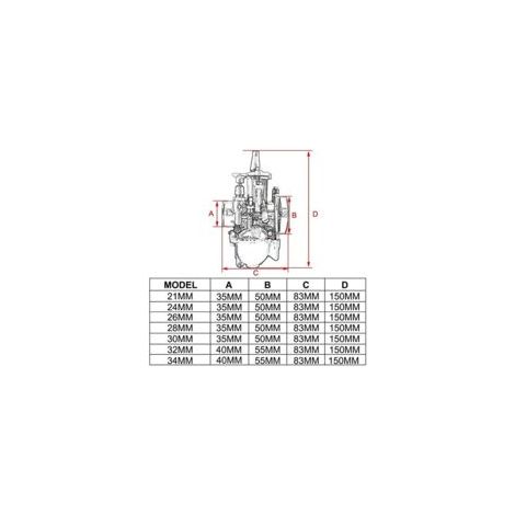 Ede Carburateur S-giant PWK pour motos Honda, Yamaha, Suzuki, Kawasaki et KTM 75, 80, 100, 125 et 150 cm³, noir, 21 mm
