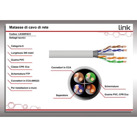 Link Cavo Solido Schermato Ftp Per Reti Categoria 6 Pvc Awg23 Materiale Cca Matassa Mt 305 Classe Cpr Eca Guaina Bianca