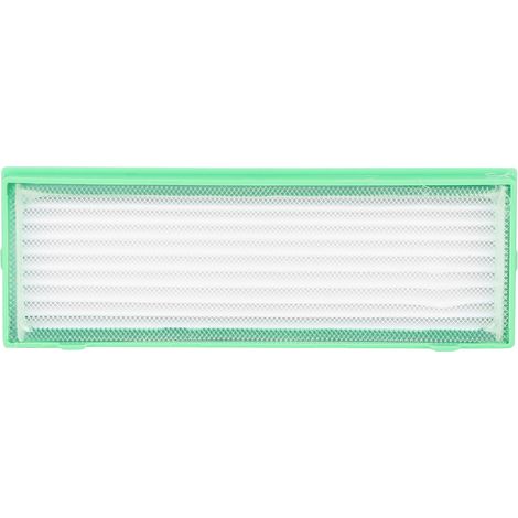 Kobold VR200 Filtre à Vide de Remplacement Forte Adsorption Lavable Réutilisable Paquet de 2 pour Un Usage Domestique (1/5)