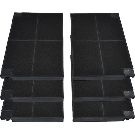 Filtro de carbón AllSpares (2 uds.) para campanas extractoras compatibles con AEG Zanussi EFF55 / Franke Faber 1120016758 y Electrolux Juno Zanker MCFE16 9029800621 (225x150x20mm) (1/5)