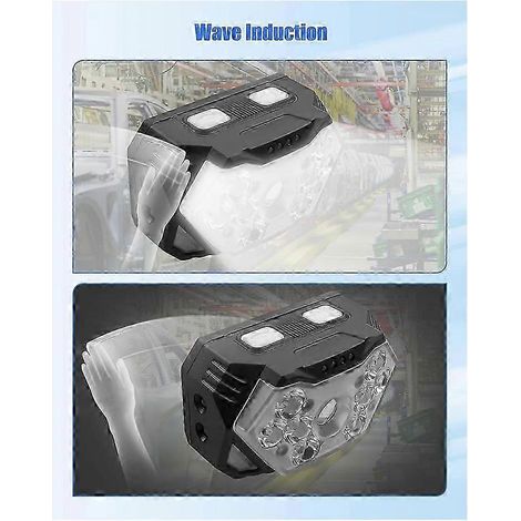 Lampe torche pour peinture automobile 10 W avec 45 modes de vitesse réglables, compatible avec les bombes de peinture de 2,8 à 10,2 cm de diamètre (1/5)