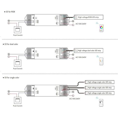 Controlador Regulador Tira LED Monocolor/CCT/RGB 220-240V AC Compatible con Pulsador y Mando RF RGB (1/5)