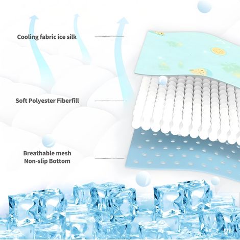 Tapis pour animaux – Tapis de couchage d'été pour chiens – Tapis d'été universel pour chiens et chats – Tapis pour chats – Tapis rafraîchissant pour soulager la chaleur (1/5)
