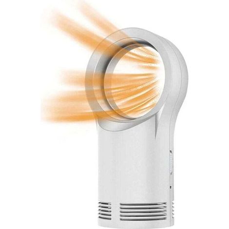 Radiateur soufflant, Radiateur soufflant salle de bain avec 1niveaux de puissance, y compris sécurité anti-renversement & protection contre la surchauffe, pour des pièces jusqu'à 20m²,Blanc (1/4)