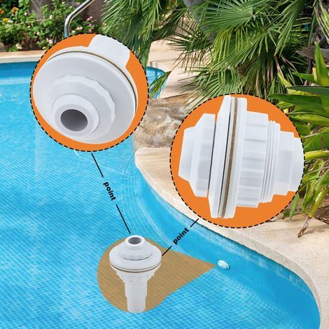 Jet de retour complet PVC imperméable 1‑1/2 inch pour Hayward SP1023 (1/5)
