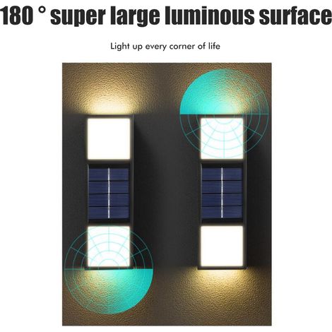Lumière Solaire Extérieure LED Étanche pour Mur, Porte, Jardin et Garage (1/5)