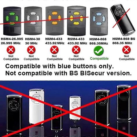 Télécommande facile à utiliser avec boutons ABS pour porte de garage HORMANN (1/4)