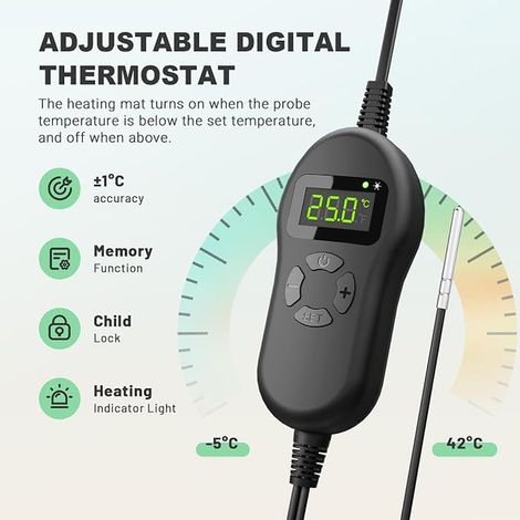 Tapis Chauffant pour Plantes avec Thermostat, 30W, PVC Étanche