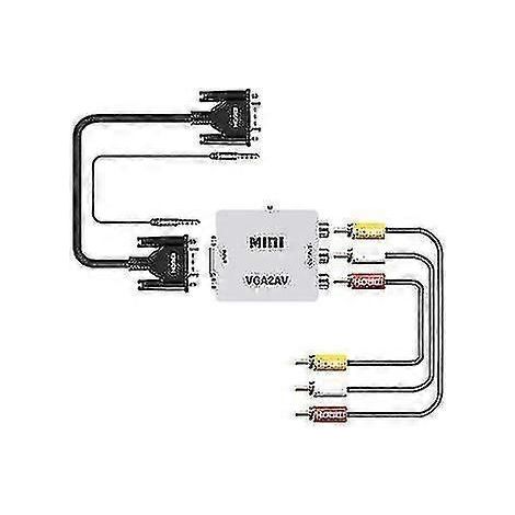 Convertisseur vidéo Mini VGA vers AV, VGA vers RCA, adaptateur PC vers TV (1/5)