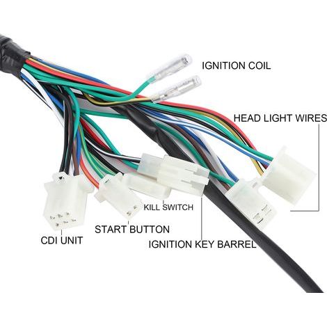 Juego de cables de arranque eléctrico para quads, motos de cross y quads de 50 cc a 140 cc. (1/5)