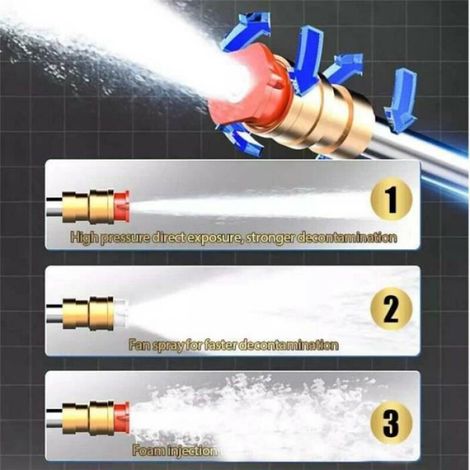 Nettoyeur haute pression sans fil - - US SET - Lavage de voiture - Pression réglable - Sur batterie (1/4)