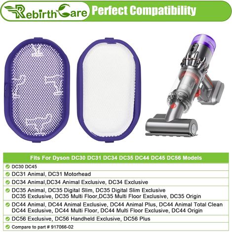 2 Filtres pour Dyson DC30 DC31 DC34 DC35 DC44 DC45 DC56 Animal Plus Motorhead Total Clean Digital Slim Multi Floor Exclusive Aspirateur Filtre Accessoires Pre Filtre 917066-02 (1/5)