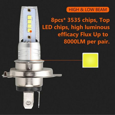 Ampoule Phare LED H4 9003 - 40 W - 8000 Lm - 6000 K - Blanc - DC 12 V à 24 V - IP67 - Aluminium - Paquet de 2 (1/5)