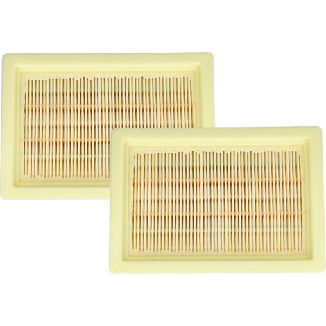 vhbw Filterset 2x Staubsaugerfilter kompatibel mit Metabo AS 18 L PC Staubsauger - HEPA Filter Allergiefilter
