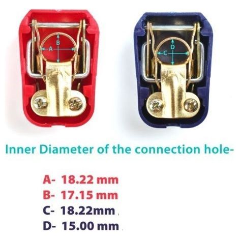 KIT DE 2 COSSES DE BATTERIE RAPIDE ROUGE ET BLEU (1/4)
