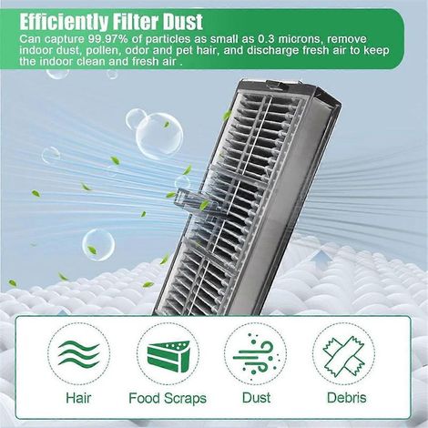 HEPA-Filter für Dreame L10s Pro Ultra Heat / X40 Ultra / X30 Ultra / X30 Pro Plus / X30 Pro Ultra Rob (1/4)
