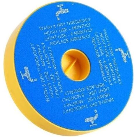 Remplacement du Filtre Préforme Lavable pour Aspirateur DC05 DC08 DC14 (1/5)