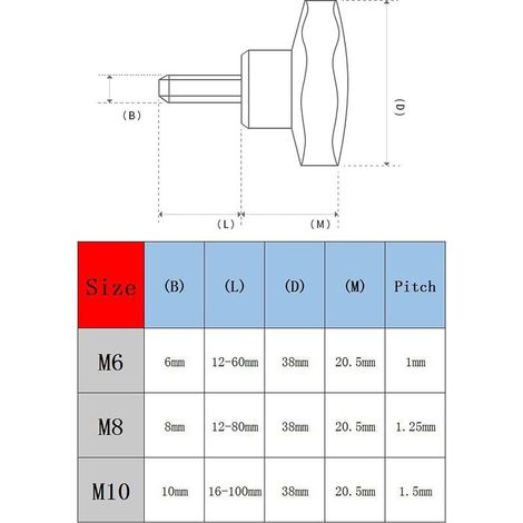 4 Stück M10 x 100 mm Sternrändelschrauben für Klemmknöpfe und Griffe, Kopfdurchmesser 38 mm, Knöpfe, Muttern, Schrauben, Gewindeersatz, Maschinengriffe, Metallschrauben (1/5)