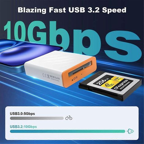 USB 3.2 10 Gbit/s CFexpress Typ B Speicherkartenleser