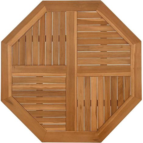Dessus de table,Plateau de table,Dessus de bureau 90x90x2,5 cm octogonal bois de teck massif CFW48437 (1/5)