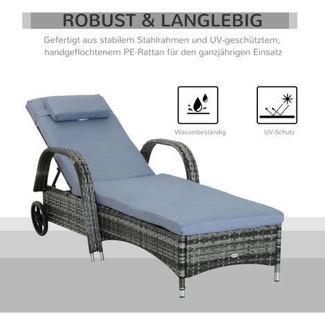 Transat de jardin en résine tressée avec dossier inclinable 5 positions, coussin, roulettes, appuie-tête, charge max 160 kg, 200 x 73 x 30-103 cm, gris