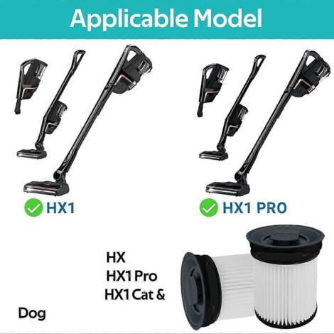 NALOOKAMIC Filtre à poussières fines pour aspirateur balai sans fil Miele TriFlex HX1 FSF Pro Cat & Dog, filtre HEPA HX-FSF