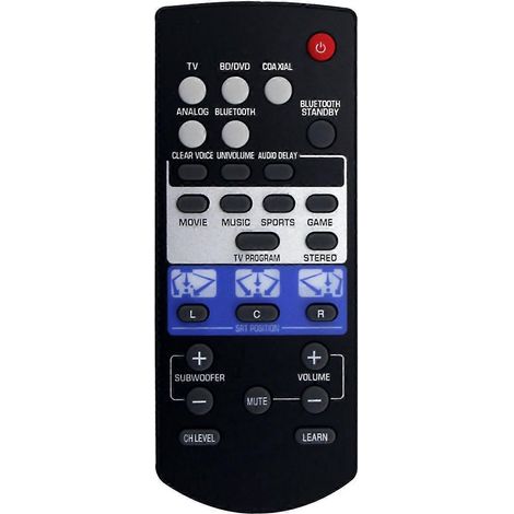 FSR82 ZK77690 Ersatzfernbedienung für TV-Surround-System (1/5)