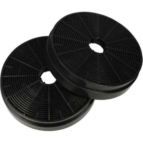 2x Aktivkohlefilter, kompatibel mit Klarstein Alina, XU, Alina 90, Aurica 60, Aurica 90, Balzac Silent 90, Down Under Dunstabzugshaube – 17,5 cm –