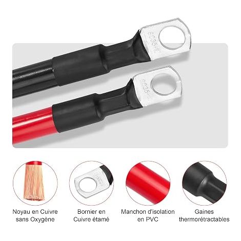 Cable Batterie Voiture 35mm2, Câble de Batterie 100cm Fil de Cuivre, Max. Courant 150A, Tension Nominale 450V, Cable Electrique 35mm² pour Batterie de Voiture 12V 24V (1/4)