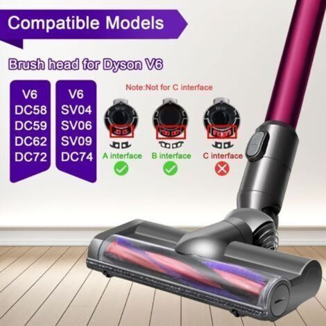 Motorisierter Bürstenkopf für Dyson V6 DC58 DC59 DC62 DC72 D74 SV04 SV06 SV09, Direktantrieb-Turbinen-Bodenbürste für Dyson V6 DC58 DC62, Ersatzbürste für Hartböden und Teppiche (1/3)