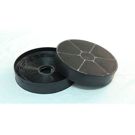 2x Aktivkohlefilter für Respekta / Klarstein / Bomann 256100 R2 KF 561 / DU 612/620/621 / MIZ 0023 / PKM CF110