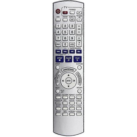 Control remoto universal para sistemas estéreo de cine en casa con DVD (1/5)