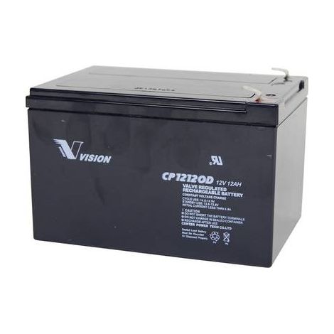 Batterie au plomb 12 V 12 Ah Vision Akkus CP12120D plomb (AGM) (l x H x P) 151 x 101 x 98 mm cosses plates 6,35 mm sans entretien, résistant aux cycl Y44913 (1/2)