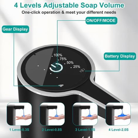 Distributeur de Savon Automatique Liquide, 400ML Distributeur de Savon avec Capteur Infrarouge, 4 Vitesses, Mural, 1800mAh Rechargeable par USB, Étanche IPX5, Adapté à la Cuisine, Salle de Bain