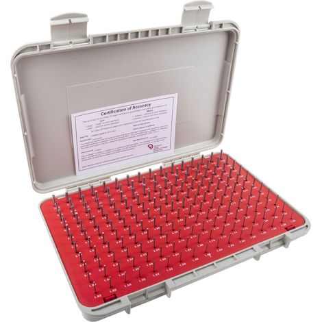 Jeu de jauges RS PRO, 185 pièces ( Prix pour 1 )