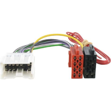 RAC3406 - Fiches ISO autoradio compatible avec Renault Megane ap12 Koleos ap12