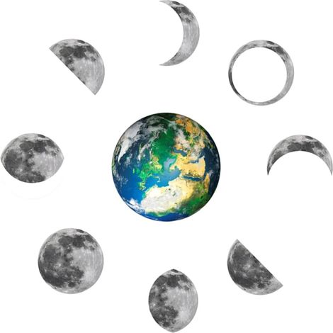 Grands autocollants muraux fluorescents Phases de la Lune et (1/5)
