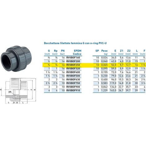 Bocchettone filettato femmina G con o-ring PVC-U 3/4" PN16 INPFBO225000 - -  IRRITEC - -
