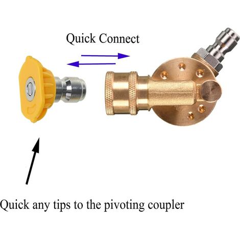 Accessorio per idropulitrice, raccordo girevole per ugelli idropulitrice, accessorio per la pulizia delle grondaie, attacco rapido da 6,35 mm, 240 gradi, 4500 psi (1/3)