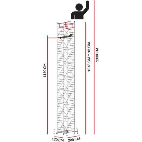 Echafaudage M5 ITALY (Hauteur de travail 13,30 m)