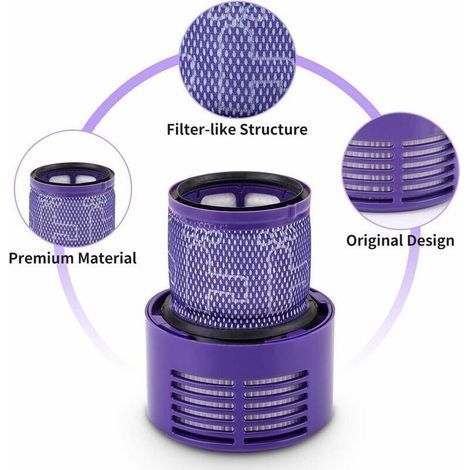 3 Ersatzfilter für Dyson V10 Serie, ersetzt Filterteilenummer 969082-01 B (1/4)
