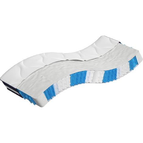 Matelas à ressorts ensachés dureté moyenne 90x200 (1/5)