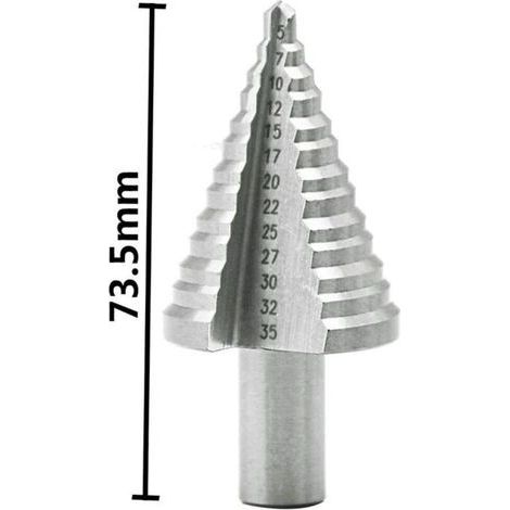 Metall-Stufenbohrer 5 mm–35 mm, titanbeschichteter konischer Dreieckbohrer, zum Bohren von Stahl, Messing, Holz und Kunststoff mit Schraubendreher (1/4)