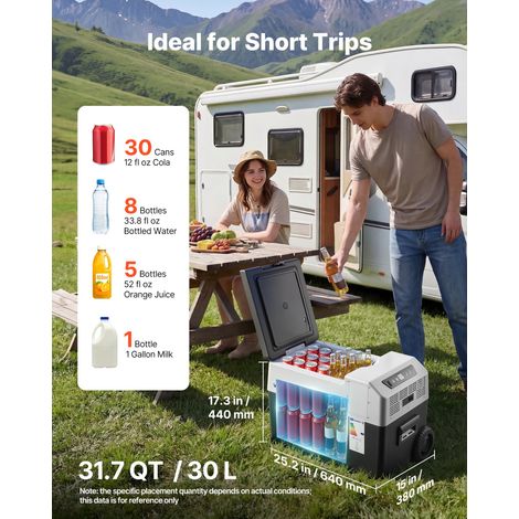 Glacière Électrique Voiture et Maison, Réfrigérateur Portable 30 L 12 V/24 V CC et 100-240 V CA, pour Camping Voyage, Mini Frigo à Compression -22 à 10 °C, Contrôle APP avec Roues et Poignée (1/5)