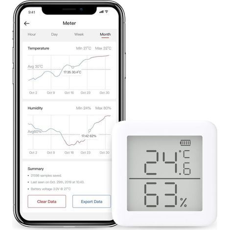 Termómetro Higrómetro Inalámbrico, Sensor de Humedad y Temperatura con Alertas, Compatible con Alexa (1/4)