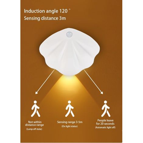 wiederaufladbare Akku-Nachttischlampe mit Bewegungsmelder für den Innenbereich – 3 Lichtmodi – langlebiger Akku – magnetische Wandleuchte (1/3)