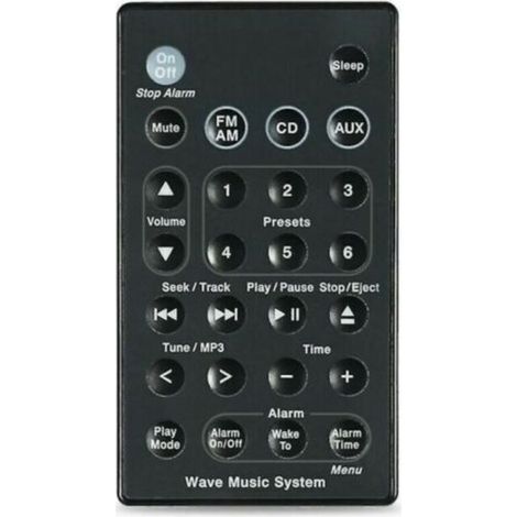 Universal remote control for Bose Wave audio systems – models AW-R1B1, AW-R1B2, AW-RCC1 to AW-RCC3, Jalleria compatible