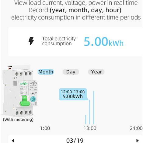 Interruttore automatico intelligente Tuya con Wi-Fi, controllo remoto wireless, app per smartphone, visualizzazione dei dispositivi domestici, timer, modalità di conto alla rovescia, compatibile con A (1/5)
