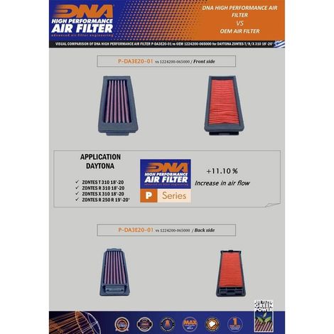 Filtro aria compatibile con Zontes ZT 125 C (25-26) con flusso d'aria aumentato dell'11,10% ed efficienza di filtrazione del 98-99%. Codice prodotto: P-DA3E20-01 (1/5)