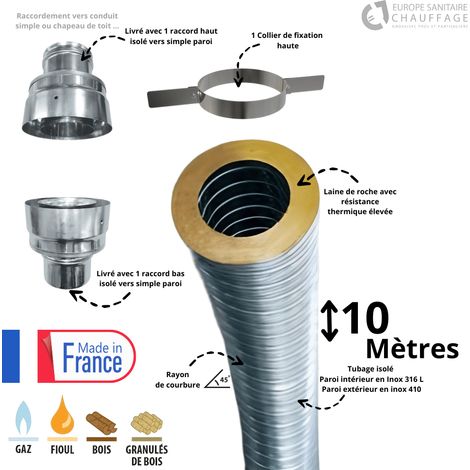 Kit flexible isolé inox diamètre 130 + collier + raccord Edilinox Longueur du conduit 10 mètres